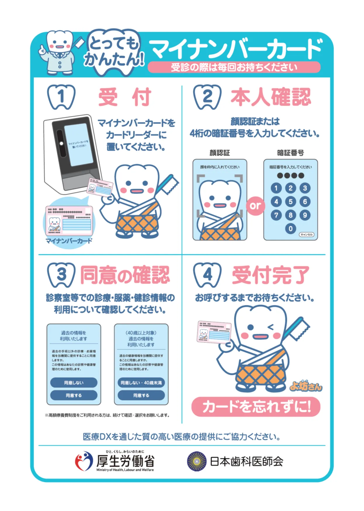 マイナンバーカードについて