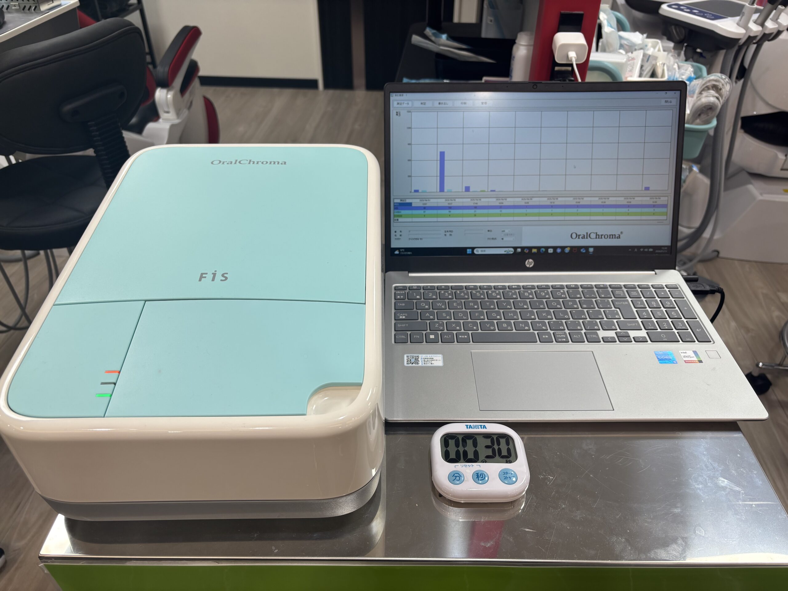 口臭測定器（オーラルクロマ）